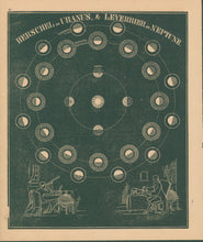 Load image into Gallery viewer, Smith, Asa.  “Uranus & Neptune.”  Plate 26.