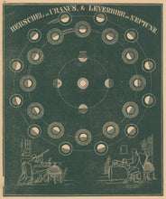 Load image into Gallery viewer, Smith, Asa.  “Uranus & Neptune.”  Plate 26.