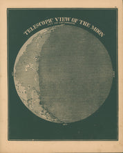 Load image into Gallery viewer, Smith, Asa.  “Telescopic View of the Moon.”  Plate 33.