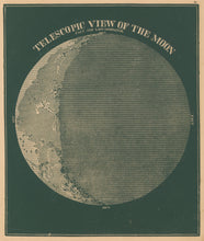 Load image into Gallery viewer, Smith, Asa.  “Telescopic View of the Moon.”  Plate 33.