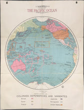Load image into Gallery viewer, American Geographical Institute "The New World Series of School Maps"