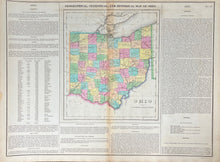 Load image into Gallery viewer, Finlayson, J. &quot;Geographical, Statistical, and Historical Map of Ohio.&quot;
