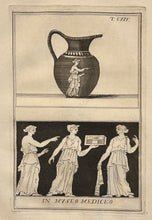 Load image into Gallery viewer, Passeri, Giambattista  "Plate 114."  From "Picturae Etruscorum in Vasculis"
