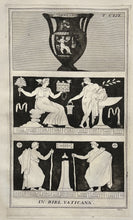 Load image into Gallery viewer, Passeri, Giambattista  "Plate 119."  From "Picturae Etruscorum in Vasculis"
