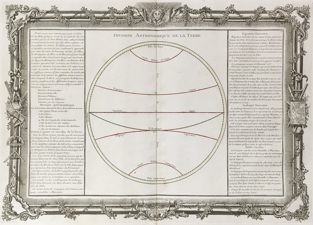 Brion de la Tour, Louis.  Plate  18.  “Division Astronomique de la Terre”