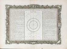 Load image into Gallery viewer, Brion de la Tour, Louis  Plate 3.  “Définition Préliminaires des Ternes de Géometrie Necessaires Pour L’intelligence de la Sphere et du Globe”
