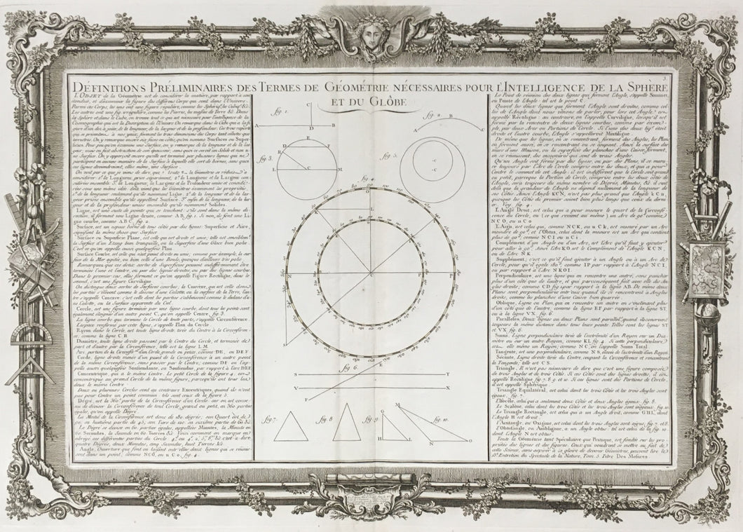 Brion de la Tour, Louis  Plate 3.  “Définition Préliminaires des Ternes de Géometrie Necessaires Pour L’intelligence de la Sphere et du Globe”