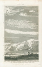 Load image into Gallery viewer, Unattributed  “Clouds”
