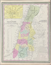 Load image into Gallery viewer, Thomas, Cowperthwait &amp; Co. &quot;Palestine &amp; Adjacent Countries&quot;
