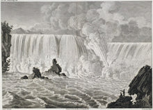 Load image into Gallery viewer, Dupare after Bonfils.  “Vue d’une partie de la Branche Occidentale de la Cataracte de Niagara”
