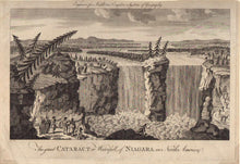 Load image into Gallery viewer, Hancock, Robert &quot;The great Cataract or Waterfall, of Niagara in North America&quot;
