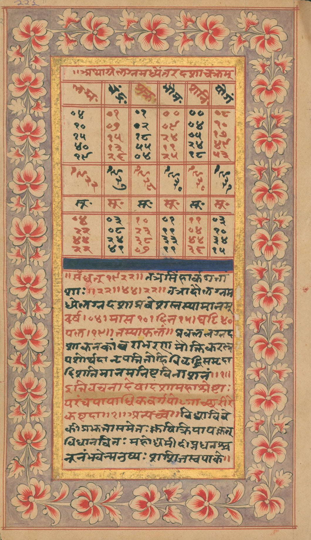 Unattributed  No. 11  [Early 19th century Hindu watercolor]