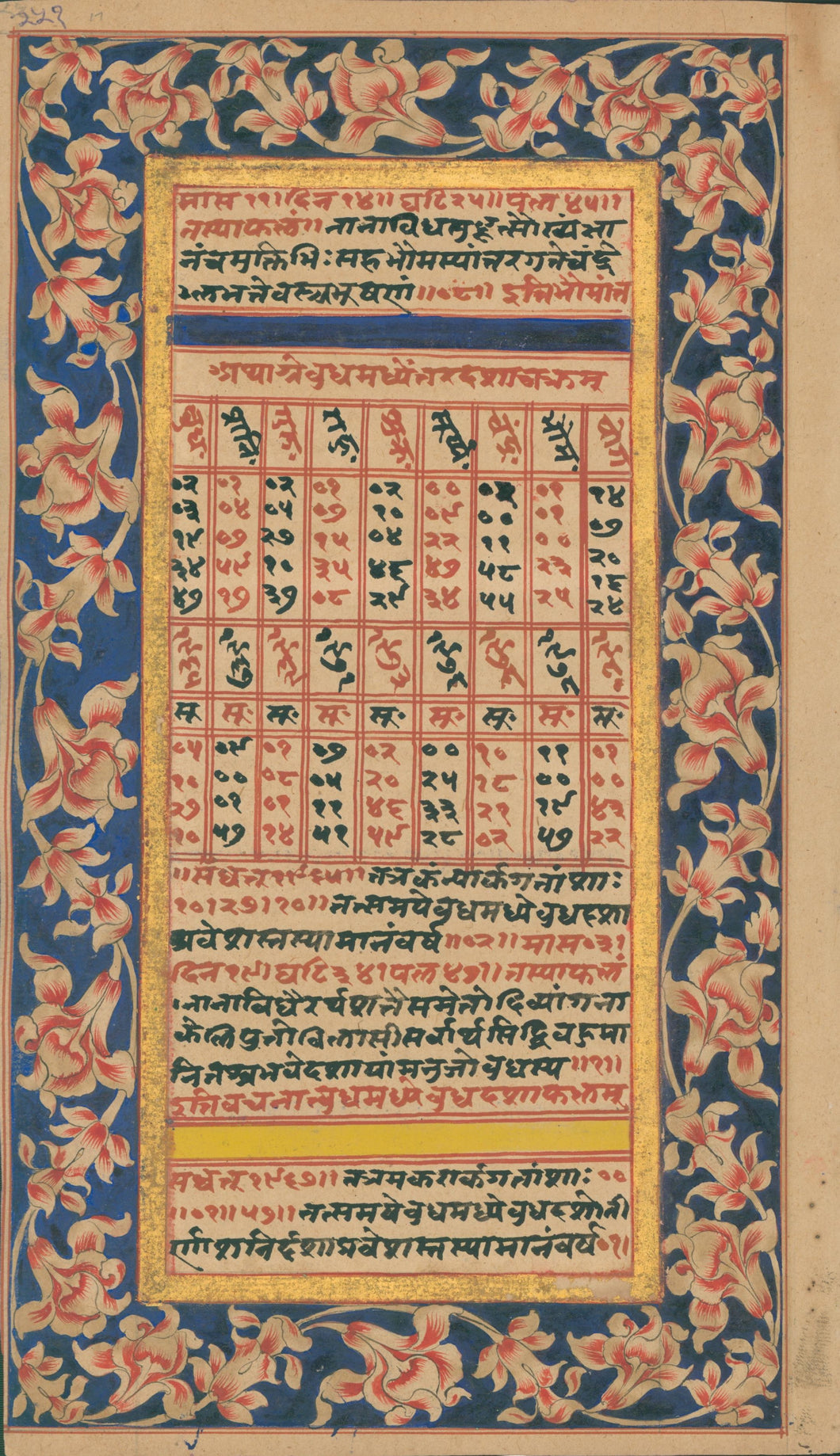 Unattributed  No. 17  [Early 19th century Hindu watercolor]