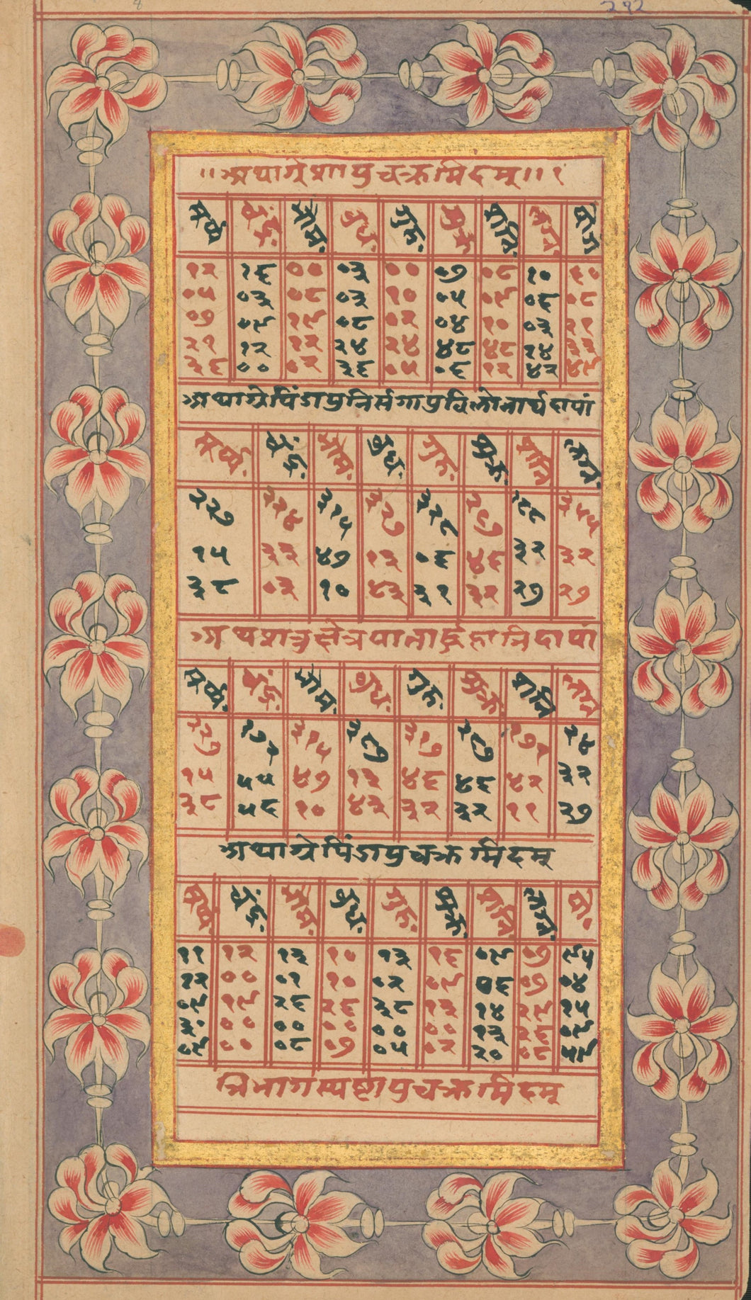 Unattributed  No. 8  [Early 19th century Hindu watercolor]