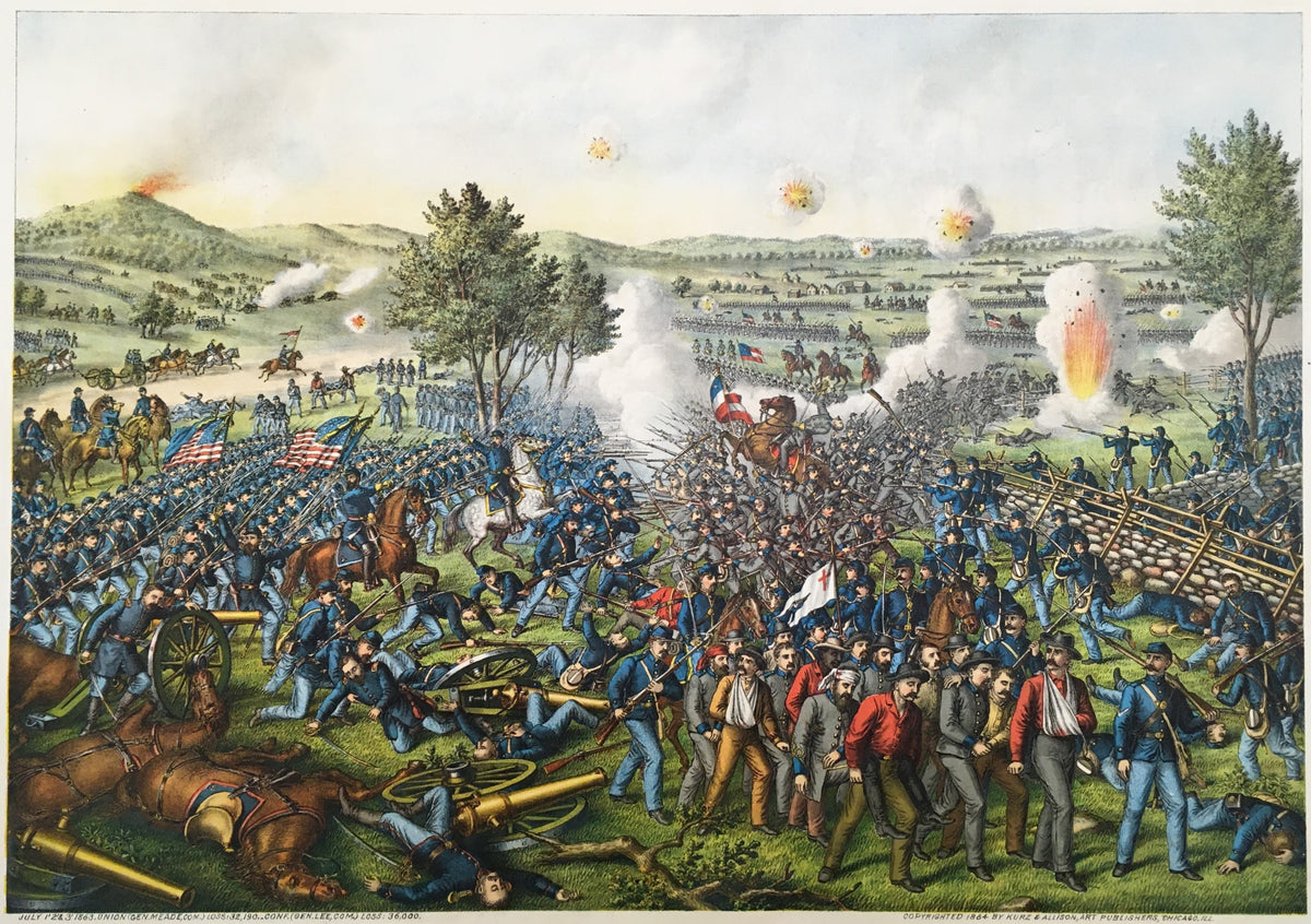 Kurz & Allison “Battle of Gettysburg” – Philadelphia Print Shop