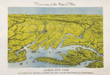 Load image into Gallery viewer, Bachman, John  “Bird’s Eye View of Virginia, Maryland, Delaware and the District of Columbia”
