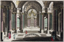 Load image into Gallery viewer, Unattributed  &quot;Vue perspective de l&#39;Interieur de Choeur des Invalides en dedans du Dôme&quot;
