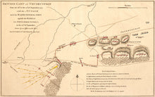 Load image into Gallery viewer, Faden, William "British Camp at Trudruffrin" (Reproduction)
