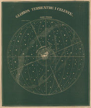 Load image into Gallery viewer, Smith, Asa  [Terrestrial and Celestial Globes]
