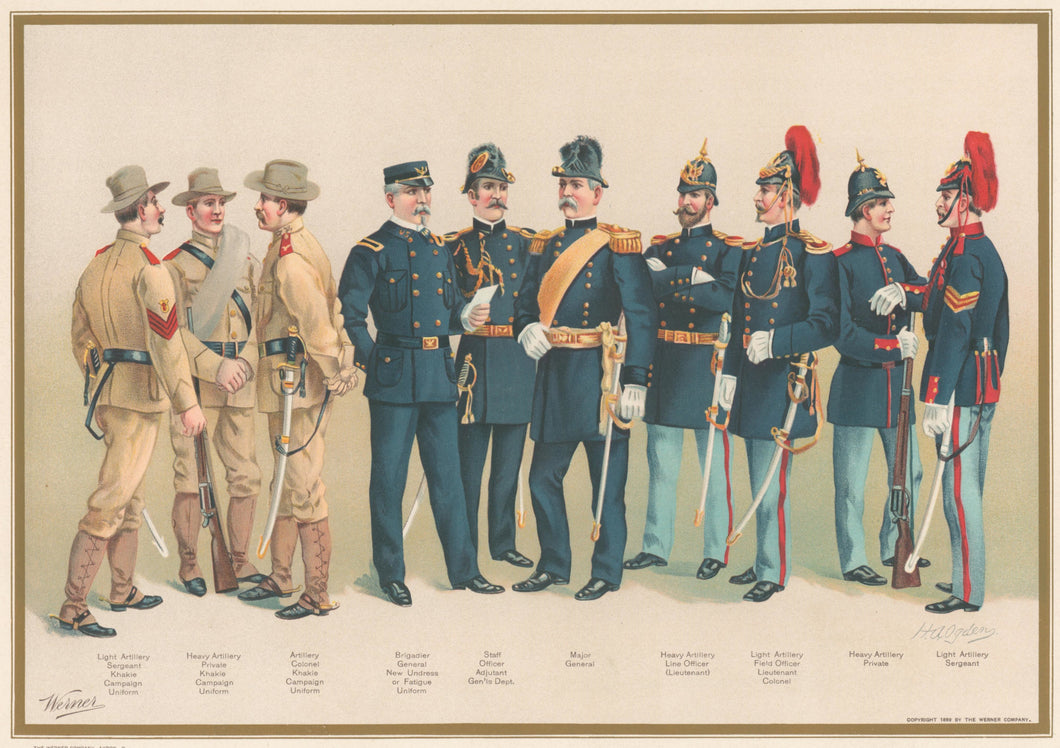 Ogden, H.A. “Uniforms, (7 Artillery, 3 Officers Figures)–1899.”  [US Army]
