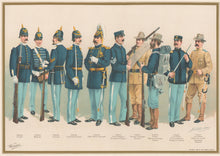 Load image into Gallery viewer, Ogden, H.A. “Uniforms, (10 Infantry Figures)–1899.”  [US Army]
