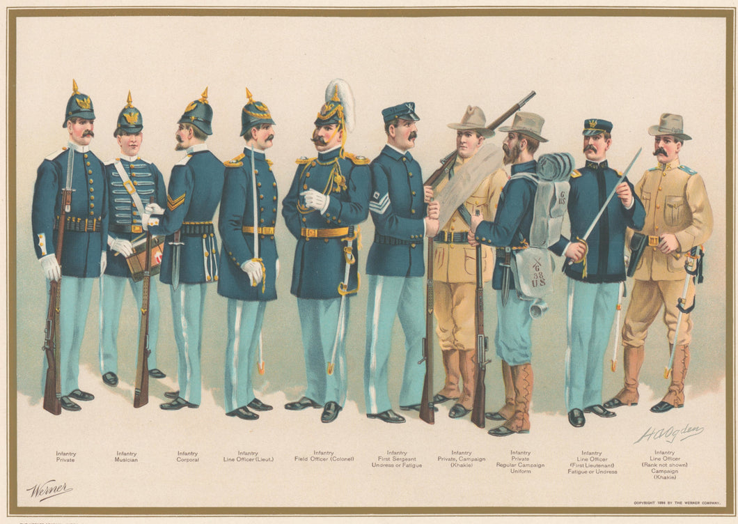 Ogden, H.A. “Uniforms, (10 Infantry Figures)–1899.”  [US Army]