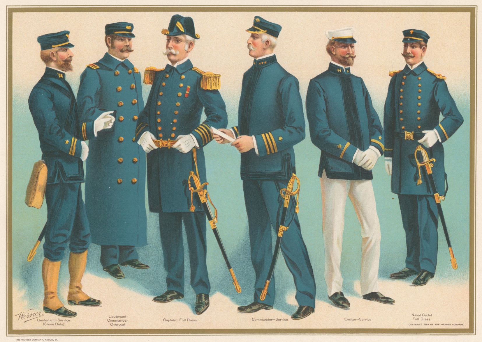 Unattributed “Uniforms–1899.” [Lieutenant-Service (Shore Duty); Lieutenant Commander Overcoat; Captain-Full Dress; Commander-Service; Ensign-Service;, image size:1654x1176