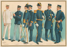 Load image into Gallery viewer, Unattributed “Uniforms–1899.” [Lieutenant-Junior Grade (Summer Dress); Lieutenant of Marines; Captain of Marines-Full Dress; Chief-Engineer Undress; Rear Admiral-Special Full Dress; Commander Undress; Surgeon-Undress.”]
