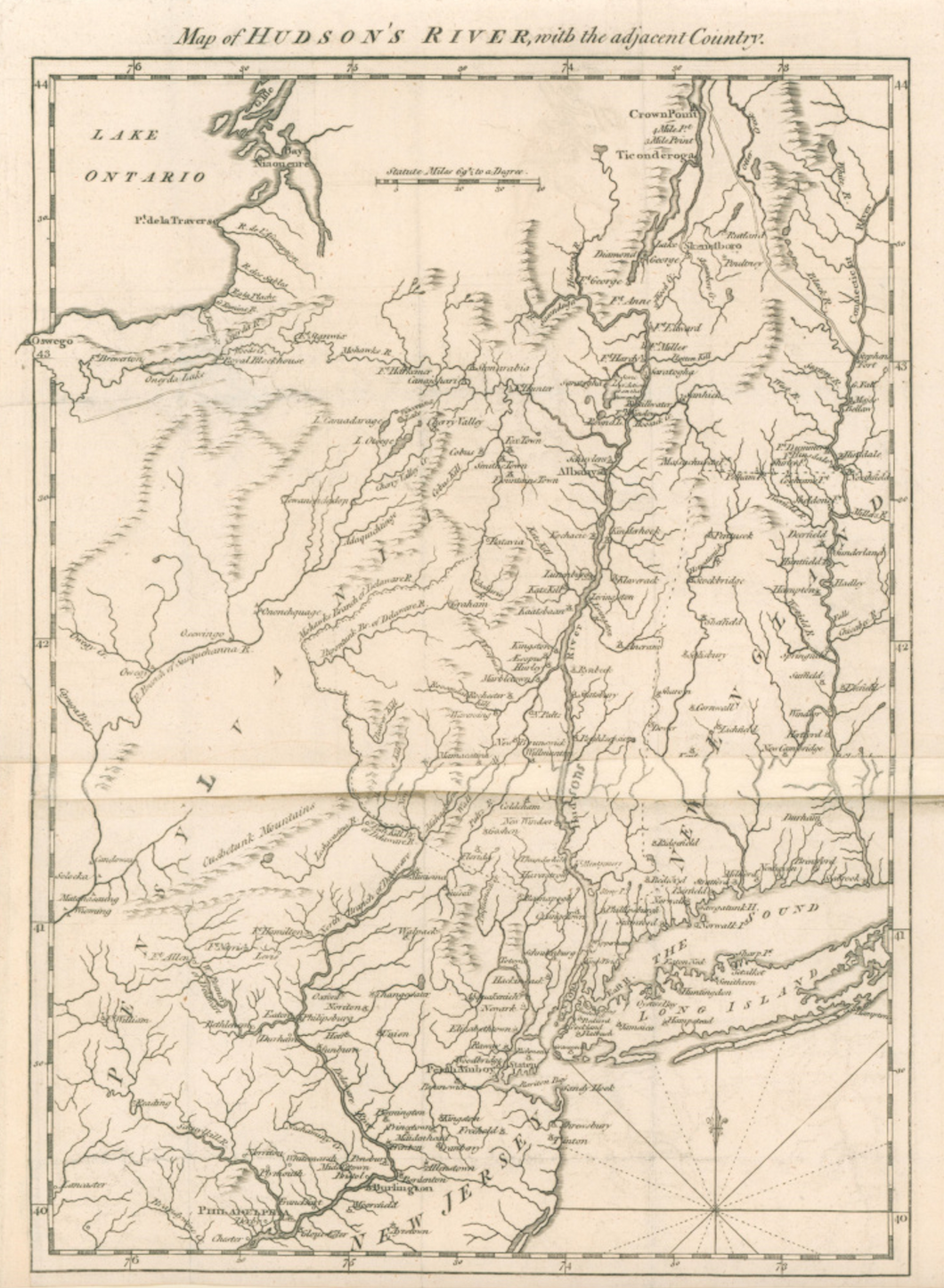 Unattributed.  “Map of Hudson’s River, with the adjacent Country”