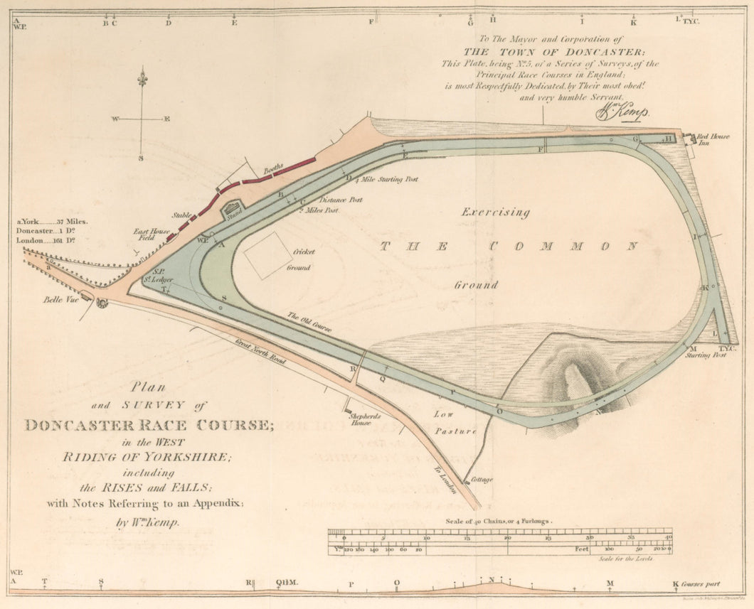 Kemp, William  “Plan and Survey of Doncaster Race Course; in the West Riding of Yorkshire; including the Rises and Falls.”  From 