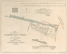 Load image into Gallery viewer, Kemp, William  “Plan and Survey of the Stamford Race Course; in Lincolnshire; including the Rises and Falls.”  From &quot;The Annals of Sporting and Fancy Gazette&quot;
