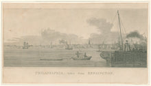 Load image into Gallery viewer, Birch, Thomas “Philadelphia, taken from Kensington”

