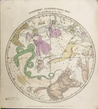 Load image into Gallery viewer, Burritt, Elijah H.  “The Constellations for each Month of the Year (North Pole).” Pl. VI.
