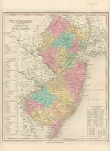 Load image into Gallery viewer, Tanner, Henry S. &quot;New Jersey reduced from T. Gordon&#39;s Map by H.S. Tanner, 1841&quot;

