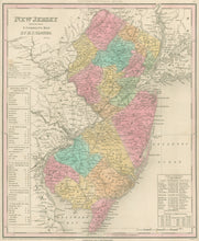 Load image into Gallery viewer, Tanner, Henry S. &quot;New Jersey reduced from T. Gordon&#39;s Map by H.S. Tanner, 1841&quot;
