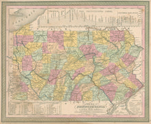 Load image into Gallery viewer, Thomas, Cowperthwait &amp; Co. &quot;A New Map of Pennsylvania with its Canals, Rail-roads &amp;c.&quot;

