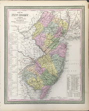 Load image into Gallery viewer, Mitchell, S. Augustus &quot;Map of New Jersey&quot;
