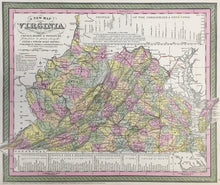 Load image into Gallery viewer, Mitchell, S. Augustus &quot;A New Map of State of Virginia with its Roads &amp; Distances&quot;
