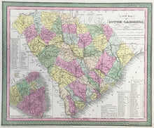 Load image into Gallery viewer, Mitchell, S. Augustus &quot;A New Map of State of South Carolina with its Roads &amp; Distances&quot;
