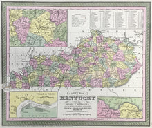 Load image into Gallery viewer, Mitchell, S. Augustus &quot;A New Map of State of Kentucky with its Roads &amp; Distances&quot;
