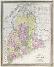 Load image into Gallery viewer, Mitchell, S. Augustus  “A New Map of Maine.”
