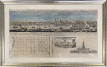 Load image into Gallery viewer, Heap, George &amp; Scull, Nicholas &quot;An East Prospect of the City of Philadelphia; taken by George Heap from the Jersey Shore, under the Direction of Nicholas Scull Surveyor General of the Province of Pennsylvania”
