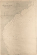 Load image into Gallery viewer, Mahon, Charles  “Atlantic Coast of the United States. Cape Hatteras to Cape Canaveral.”
