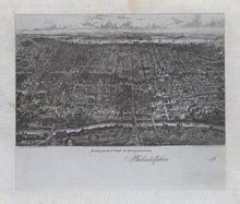 Load image into Gallery viewer, Bachmann, John, after  “Microscopic View of Philadelphia”
