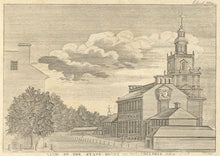 Load image into Gallery viewer, Peale, Charles Willson  “A N.W. View of the State House in Philadelphia taken 1778”
