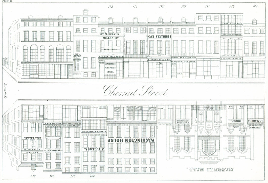 Rae, Julio H. Plate 11.  [South side of Chestnut Street, at top, from the corner of Seventh Street to the middle of the block]