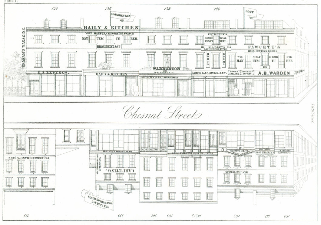 Rae, Julio H. Plate 7.  [South side of Chestnut Street, at top, from the middle of the 400 block to the corner of Fifth Street]