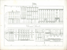 Load image into Gallery viewer, Rae, Julio H. Plate 9.  [South side of Chestnut Street, at top, from the corner of Sixth Street to the middle of the block]
