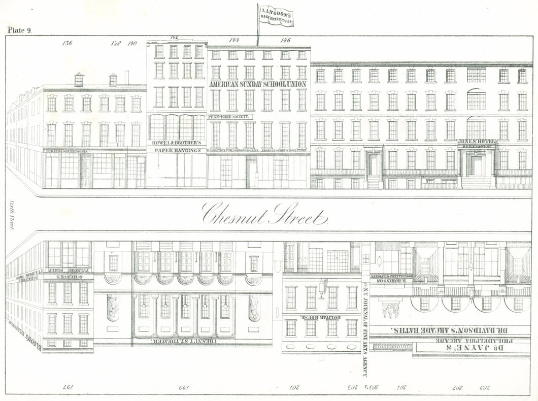 Rae, Julio H. Plate 9.  [South side of Chestnut Street, at top, from the corner of Sixth Street to the middle of the block]