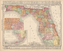 Load image into Gallery viewer, Rand McNally  &quot;Florida.&quot; From &quot;Rand, McNally&#39;s Atlas of the World&quot; 1899
